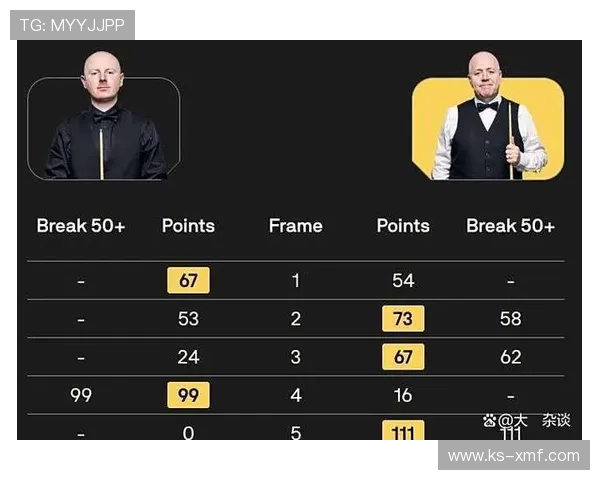 全球总决赛爆冷震惊观众新晋黑马击败卫冕冠军引发热议 全球总决赛爆冷震惊观众新晋黑马击败卫冕冠军引发热议